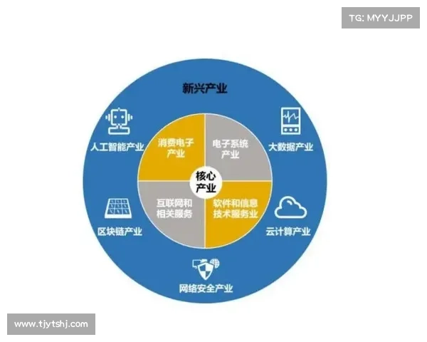 卡鲁耶克文化与经济融合的五大关键策略及其未来发展路径探索 卡鲁耶克文化与经济融合的五大关键策略及其未来发展路径探索