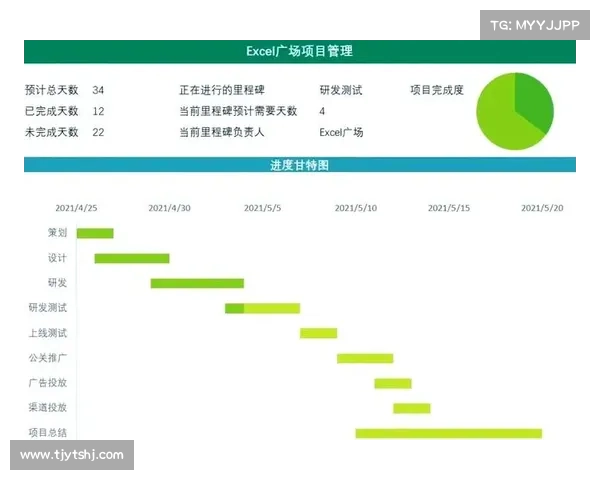吃土计划揭秘:实现财务自由的五个关键步骤与成功路径 吃土计划揭秘:实现财务自由的五个关键步骤与成功路径